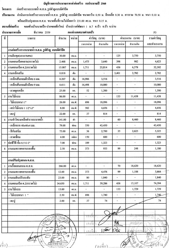 ปรางค์1 ม.7